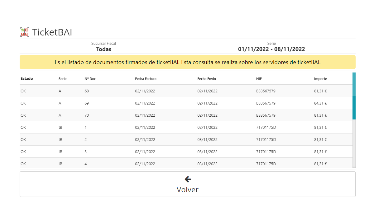 Historial de envíos desde el software TicketBAI para tiendas y comercios de ecoSoft