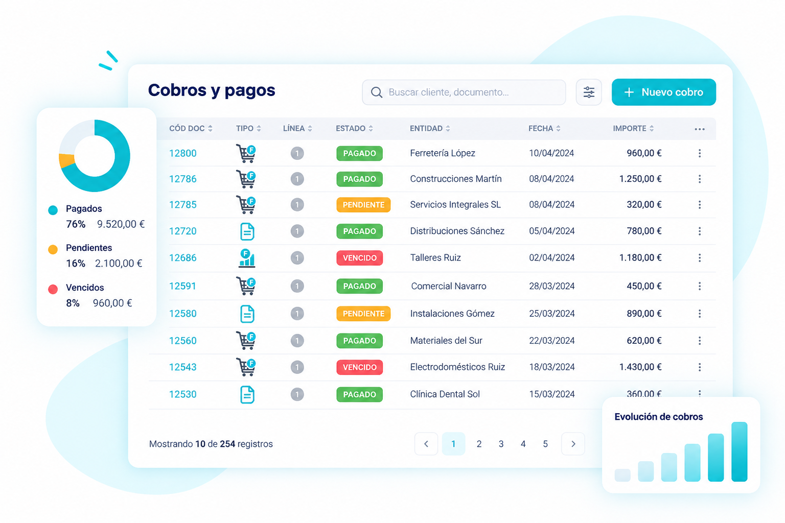 Gestión de cobros y pagos