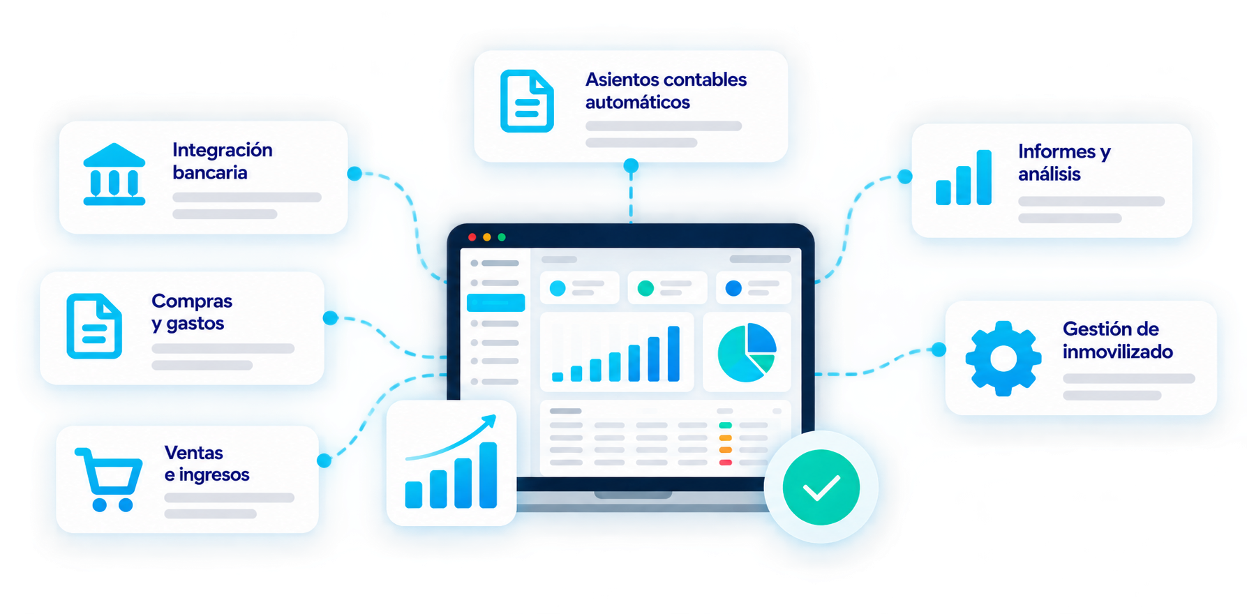 Contabilidad para empresas