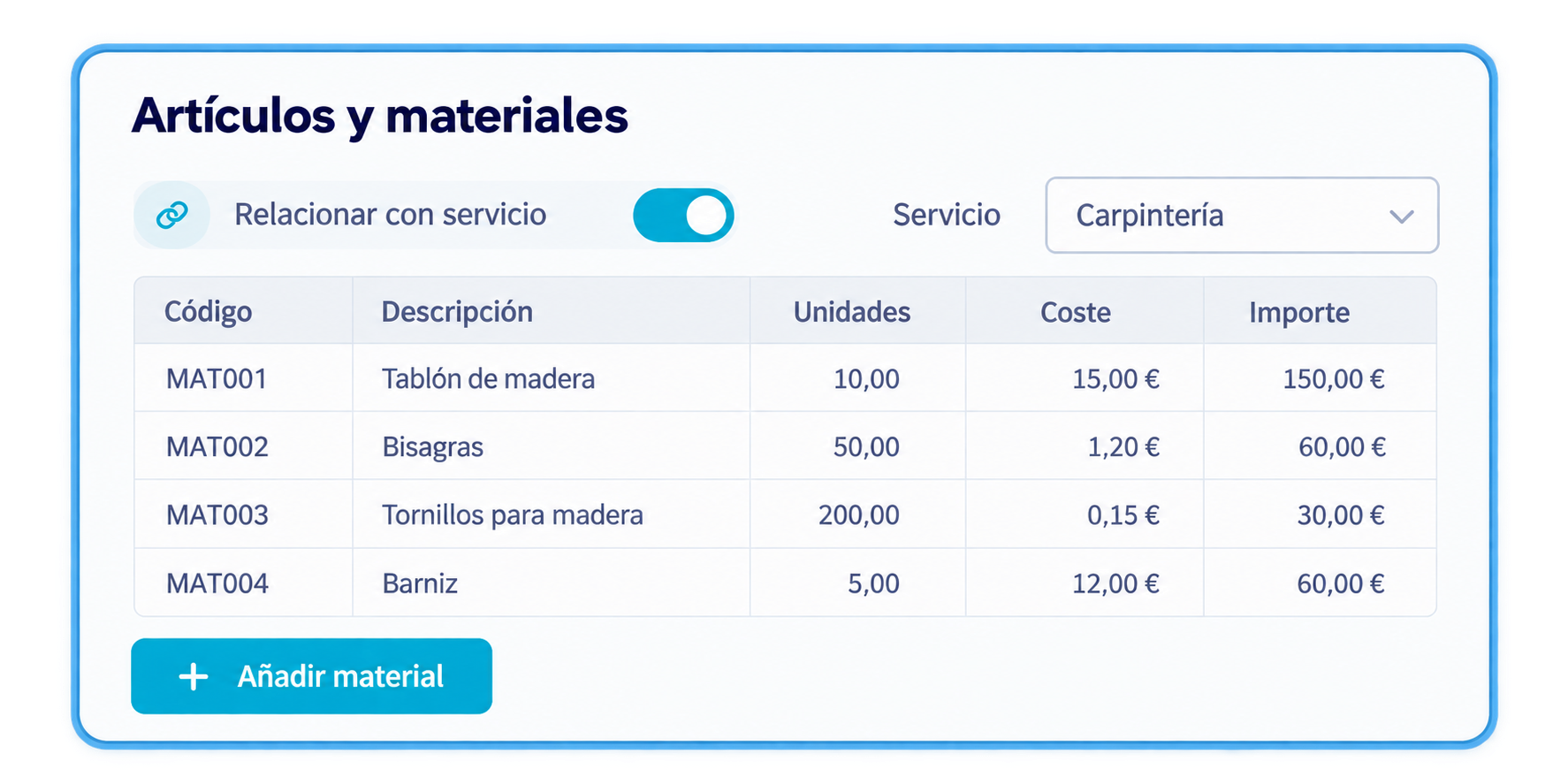 Materiales de proyectos