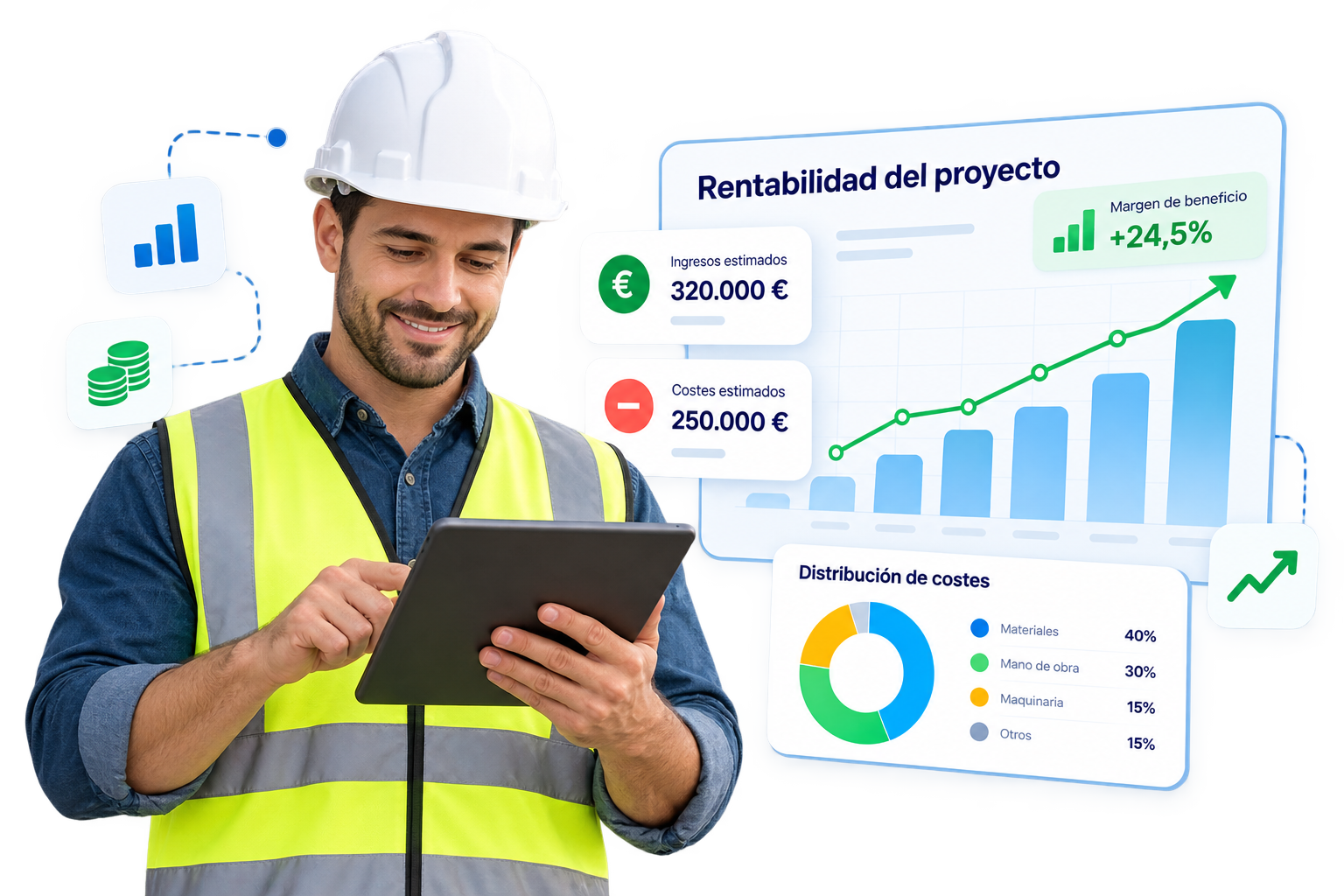 Rentabilidad de proyectos