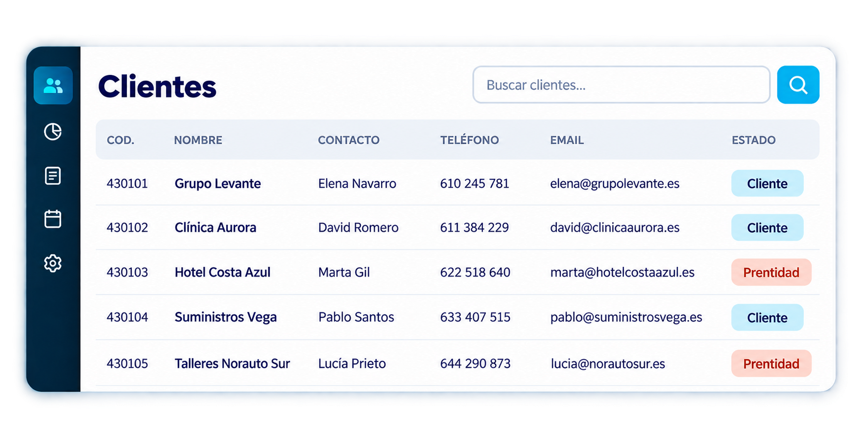 Software CRM