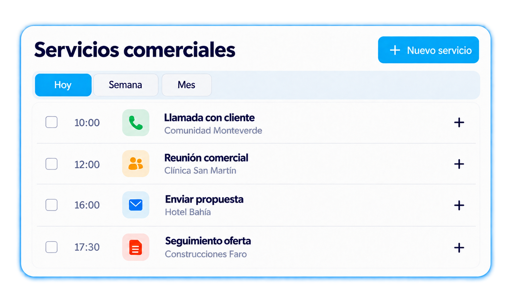 Gestión de servicios comerciales